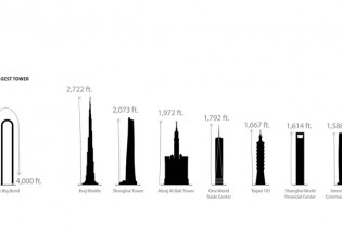 تصاویر / طراحی متفاوت‌ترین برج جهان