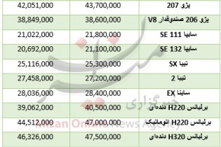 قیمت خودروهای ایرانی صفر در بازار
