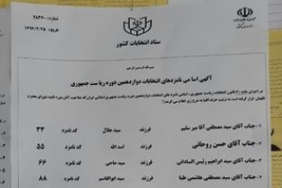 تخلف آشکار ستاد انتخابات در حمایت از روحانی