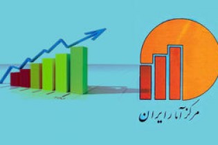 آماری از نیروی کار ایران