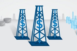 مهمترین عوامل تاثیرگذار بر قیمت نفت کدامند؟