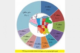 نقشه تقاضای مسکن در مناطق 22 گانه تهران