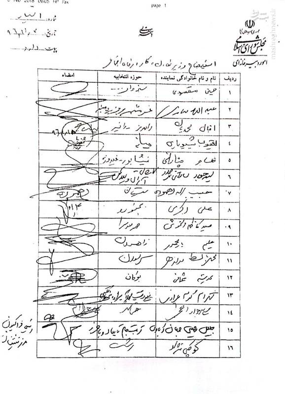 طرح استیضاخ علی ربیعی