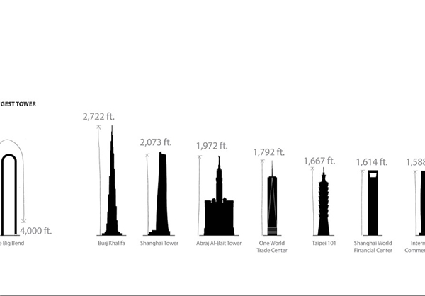 (تصاویر) طراحی متفاوت‌ترین برج جهان