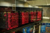 کارمزد معاملات بورس از فردا ۲۰ درصد کاهش می‌یابد