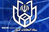 تاکنون آمار رسمی از نتایج انتخابات اعلام نشده است تاکنون آمار رسمی از نتایج انتخابات اعلام نشده است