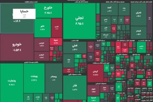 عمر صعود بورس به امروز نرسید