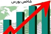 شاخص بورس محدوده ۱میلیون و ۴۰۰هزار واحد را فتح کرد