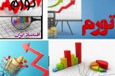 بیشترین و کمترین تورم مربوط به کدام استان است؟