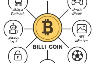 ظهور اکوسیستم نوآورانه «بیلی کوین» در دنیای دیجیتال مارکتینگ